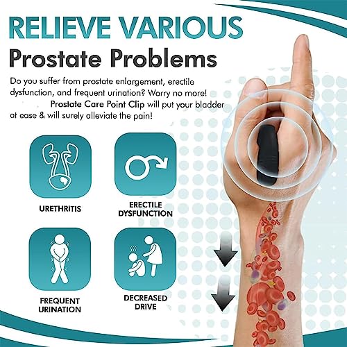 XEYOW Prostate Care Point Clip for Men, Acupressure Hand Pressure Point Clip, Relieve Prostate